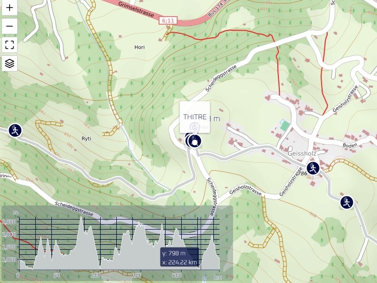 Eiger Ultra Trail 250 12 júl 2023