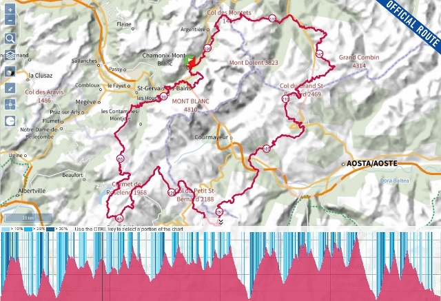 UTMB PTL 28 august 2023