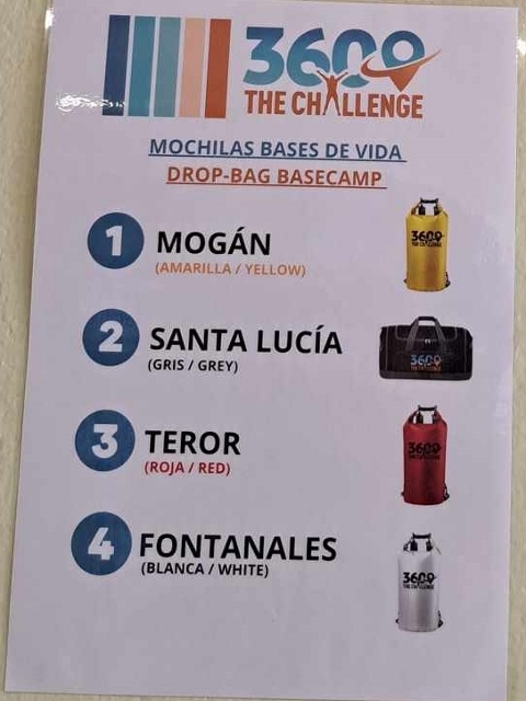 360 The Challenge