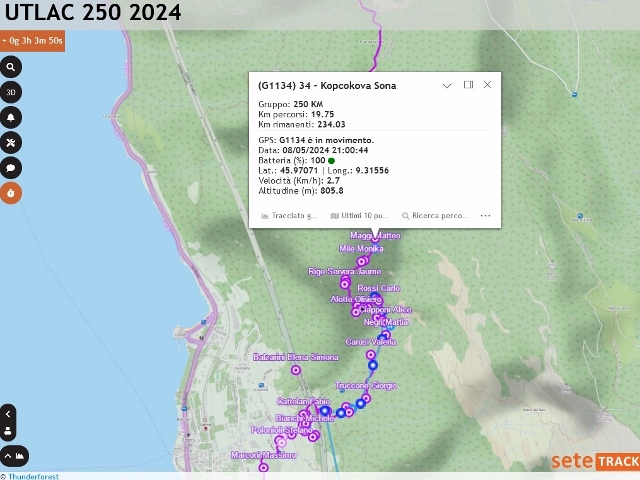 UTLAC 250 Live