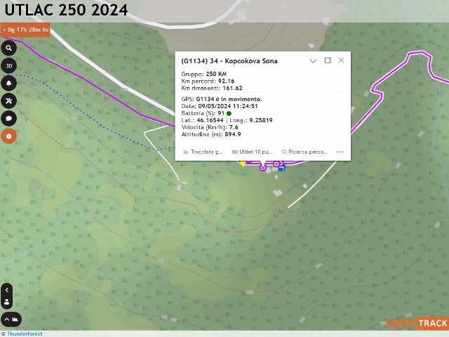 UTLAC 250 Live