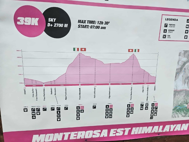 Monte Rosa EST Himalayan Trail Monte Rosa EST Himalayan Trail 2 August 2025