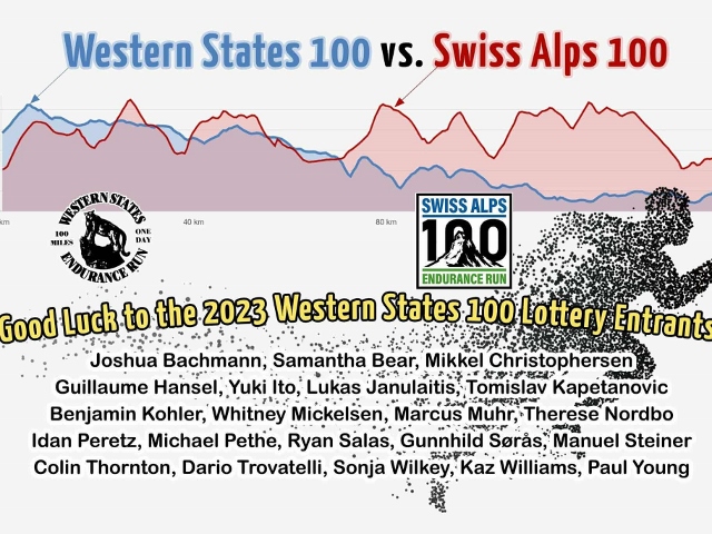 Swiss Swiss Alps 160 8 August 2025