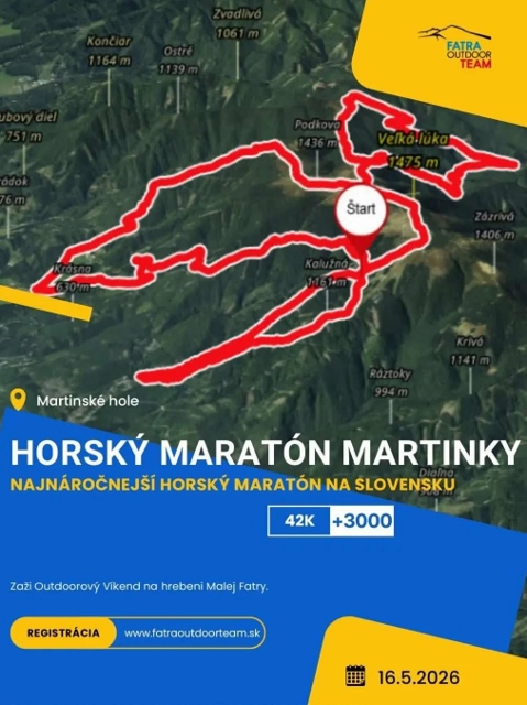 SkyMarathon Martinky SkyMarathon Martinky May 2026